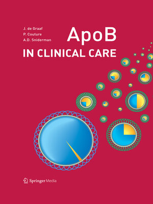 cover image of ApoB in Clinical Care